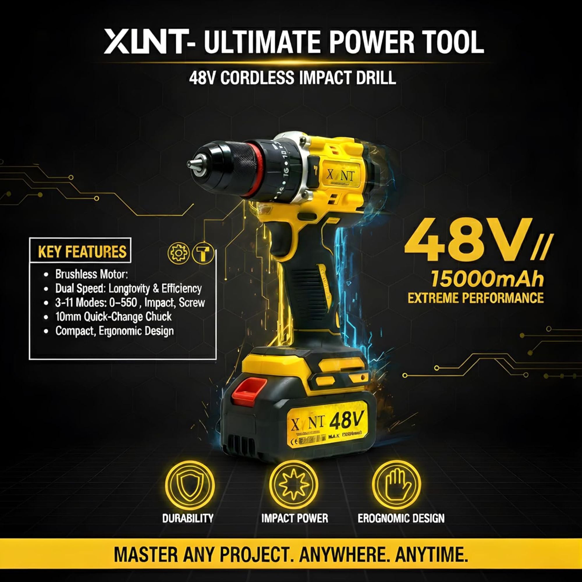 XLNT 2PCS Combo Kit Brushless Drill & Angle Grinder – XTCOM1372