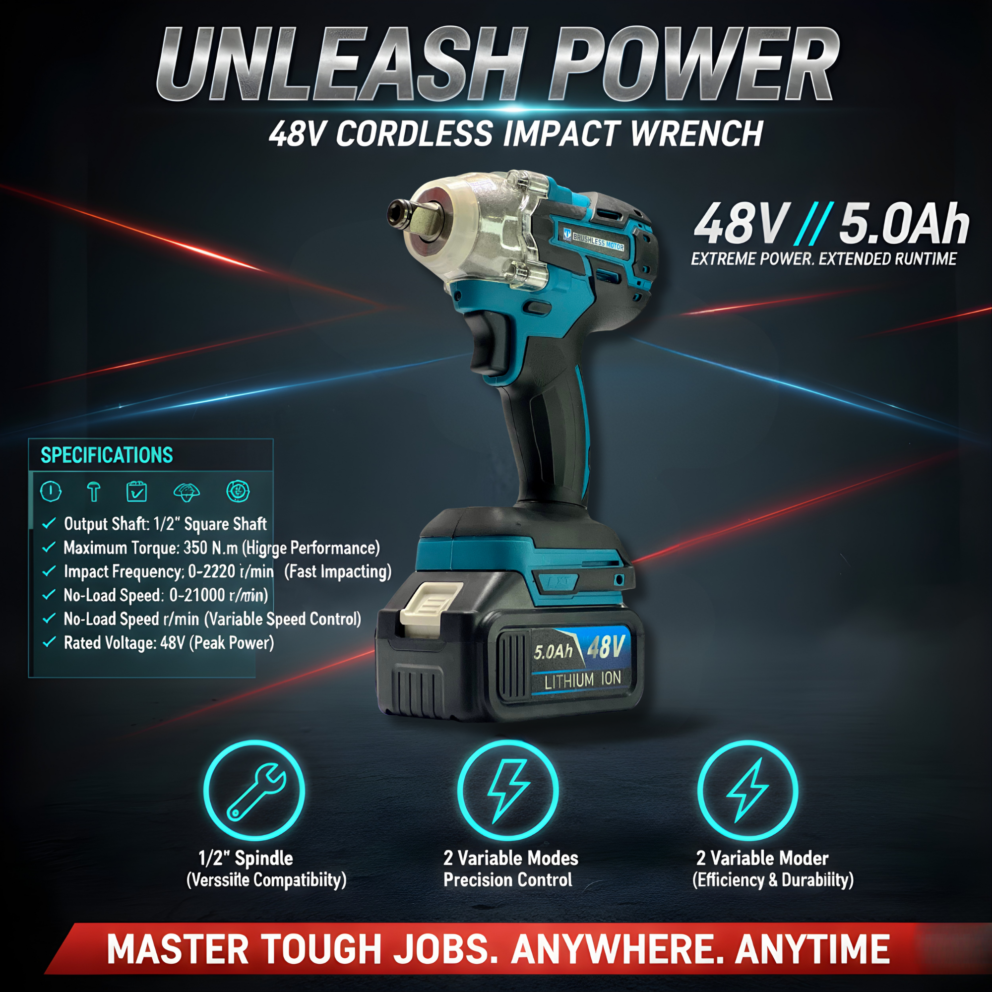 THOR 4-Tool Cordless Power Tool Combo Kit, 10mm Drill, Angle Grinder, 1/2-inch Impact Wrench, Rotary Hammer, 3x 5.0Ah Batteries, Fast Charger, Brushless Motors, BMC Box, High Quality