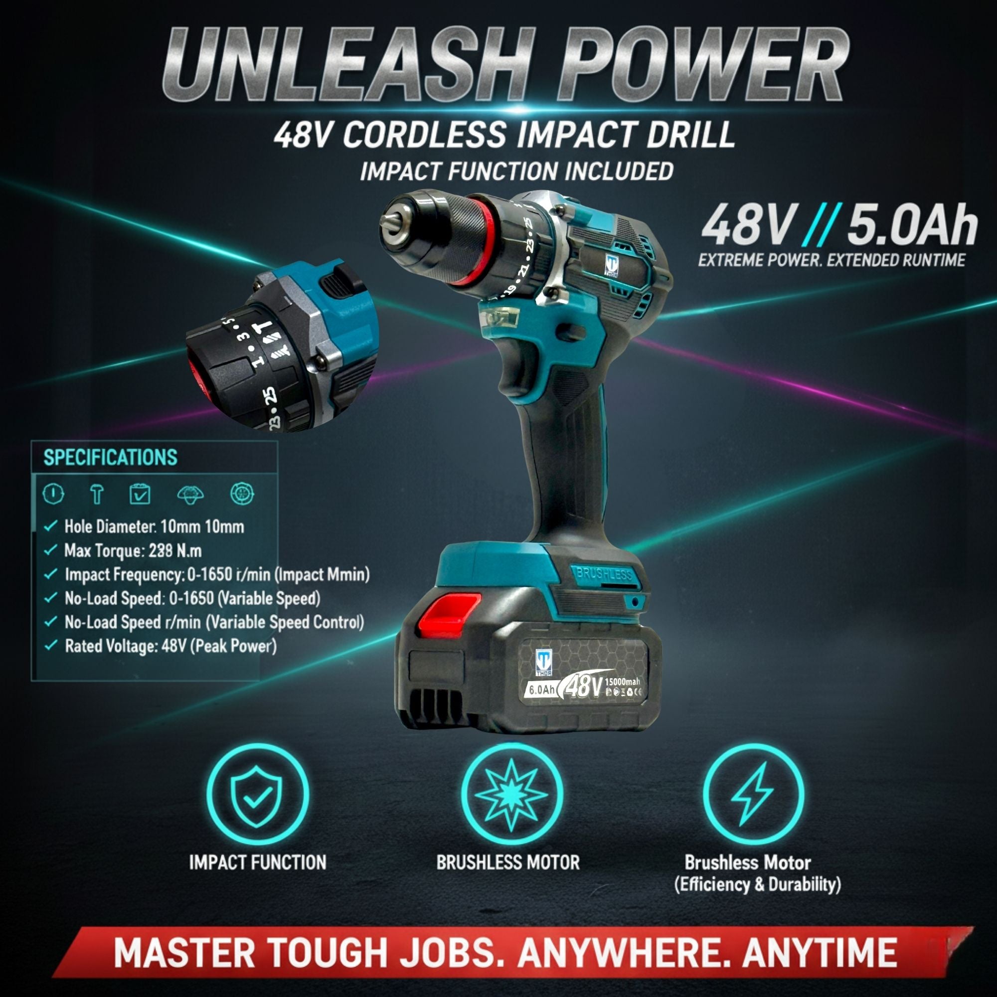 THOR 4-Tool Cordless Power Tool Combo Kit, 10mm Drill, Angle Grinder, 1/2-inch Impact Wrench, Rotary Hammer, 3x 5.0Ah Batteries, Fast Charger, Brushless Motors, BMC Box, High Quality
