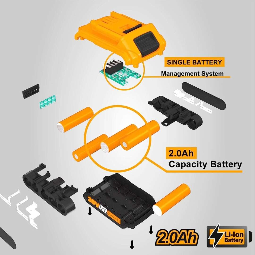 INGCO 6PCS BATTERY KIT COMBO (FBCLI2062) - Image 3